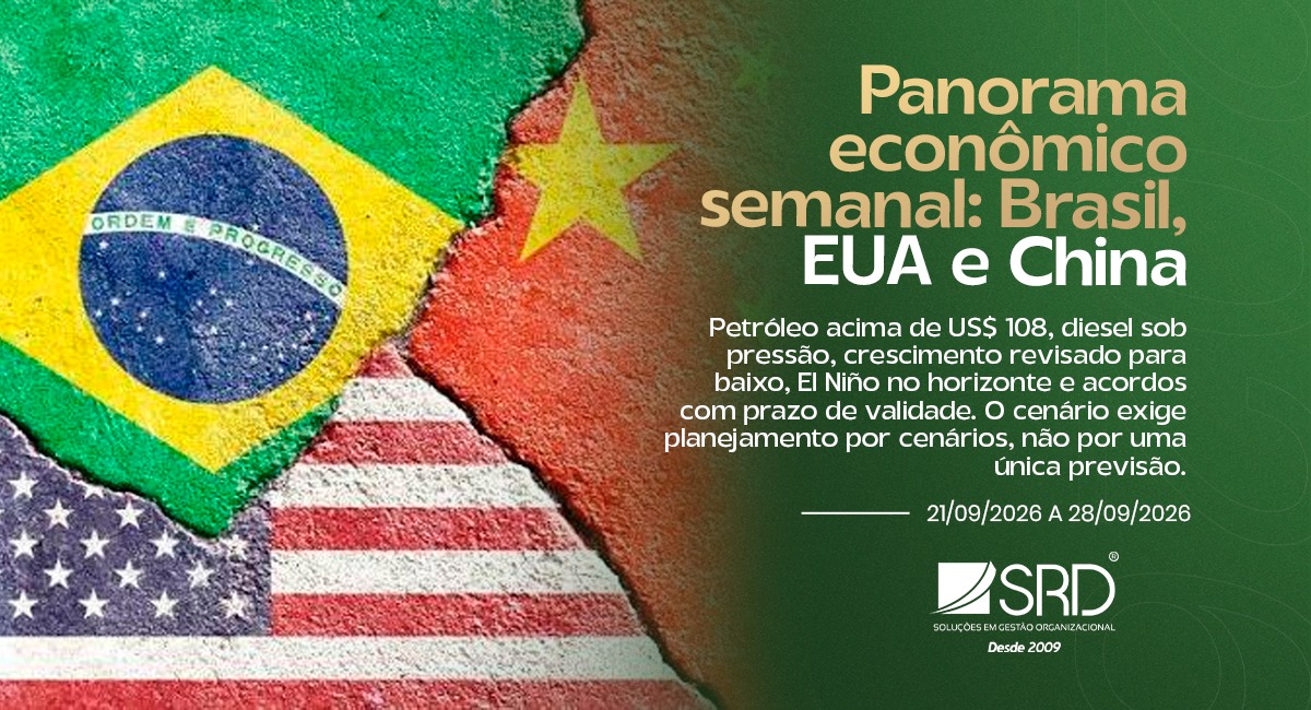 Panorama econômico semanal: Brasil, EUA e China